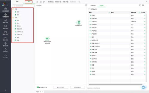 利用永洪自服務數(shù)據(jù)集構建強大的數(shù)據(jù)處理服務能力